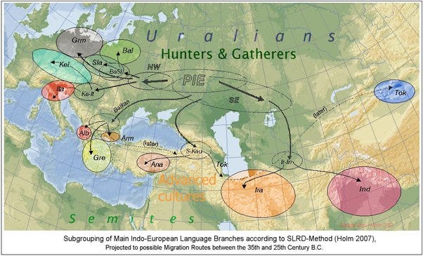 Could the Proto-Indo-European speakers have been a unified culture, maybe a  kingdom of sorts? - Quora