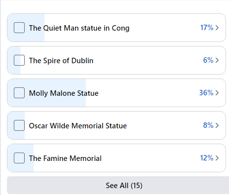 We Asked You To Vote For Your Favourite Statue In Ireland And She Is..