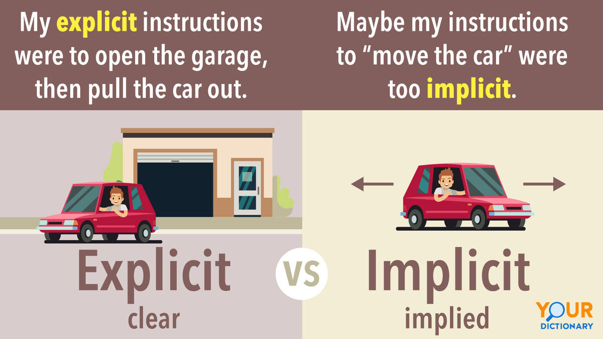 Implicit vs Explicit: A Clear Guide to the Differences | YourDictionary