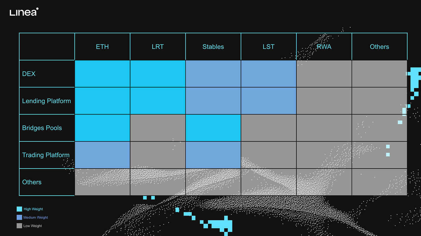 The Surge Heatmap