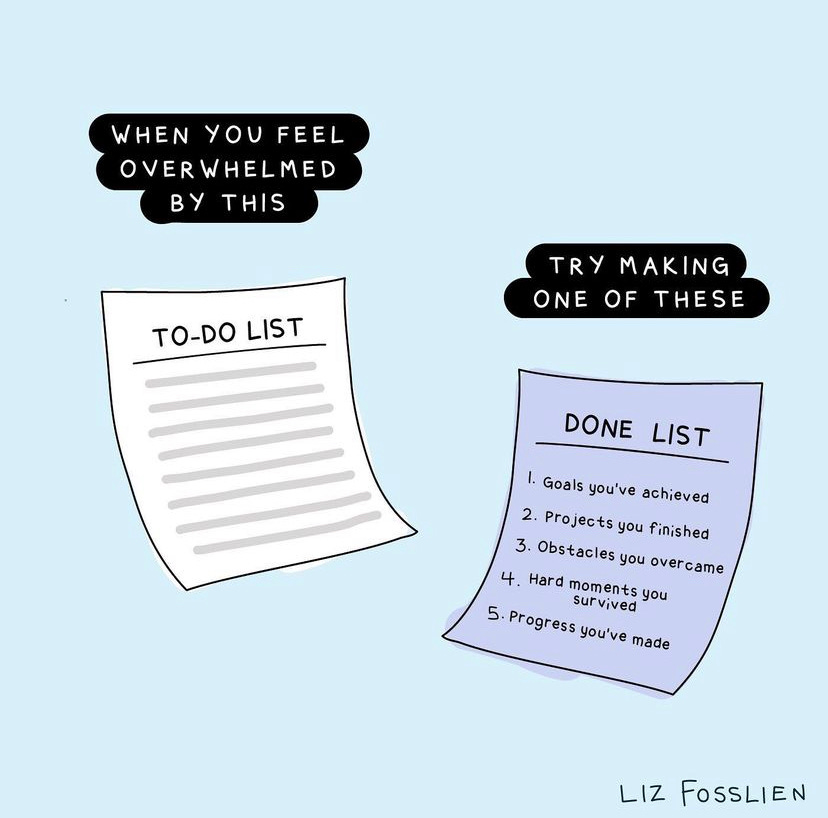 When you feel overwhelmed by this (To-Do List), try making one of these: Done list of goals you’ve achieved, projects you finished, obstacles you overcame, hard moments you survived, progress you’ve made. Artwork by Liz Fosslien.