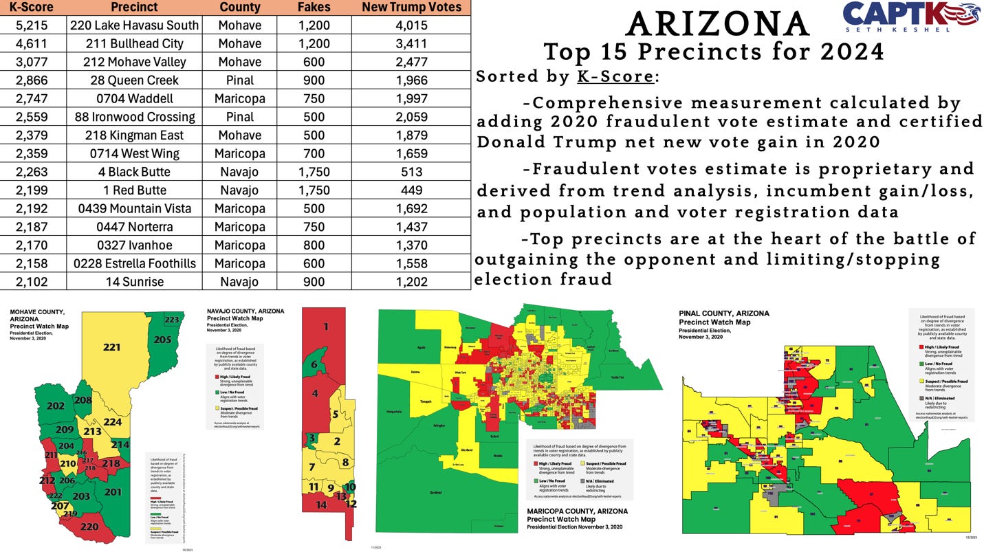 A map of the state of arizona

Description automatically generated