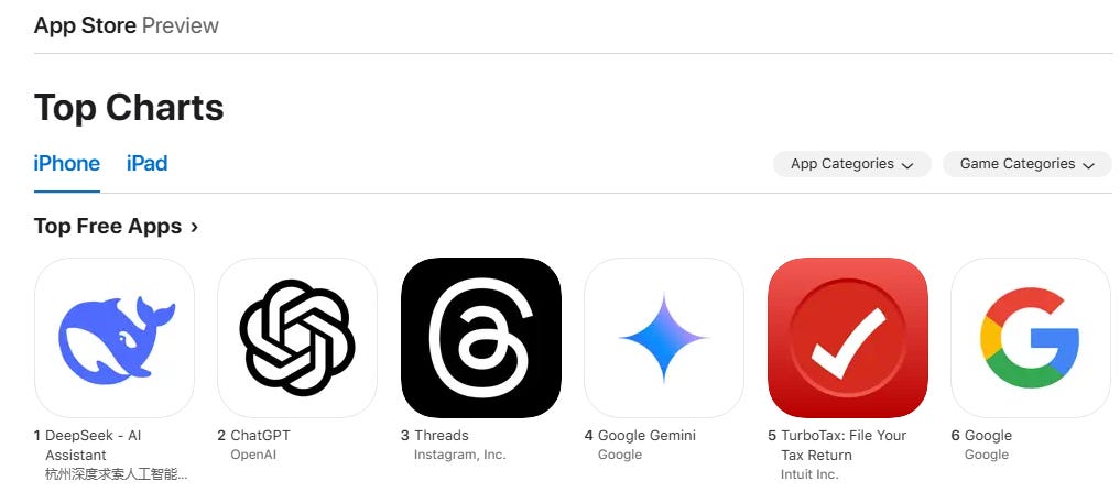 Top Charts iPhone iPad Top Free Apps DeepSeek - AI Assistant 1  DeepSeek - AI Assistant 杭州深度求索人工智能基础技术研究有限公司 ChatGPT 2  ChatGPT OpenAI Threads 3  Threads Instagram, Inc. Google Gemini 4  Google Gemini Google TurboTax: File Your Tax Return 5  TurboTax: File Your Tax Return Intuit Inc. Google 6  Google Google