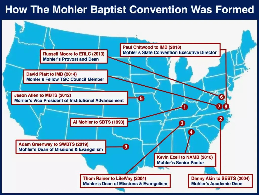 Thirty years later, no one has reshaped the SBC more than Albert Mohler –  Baptist News Global