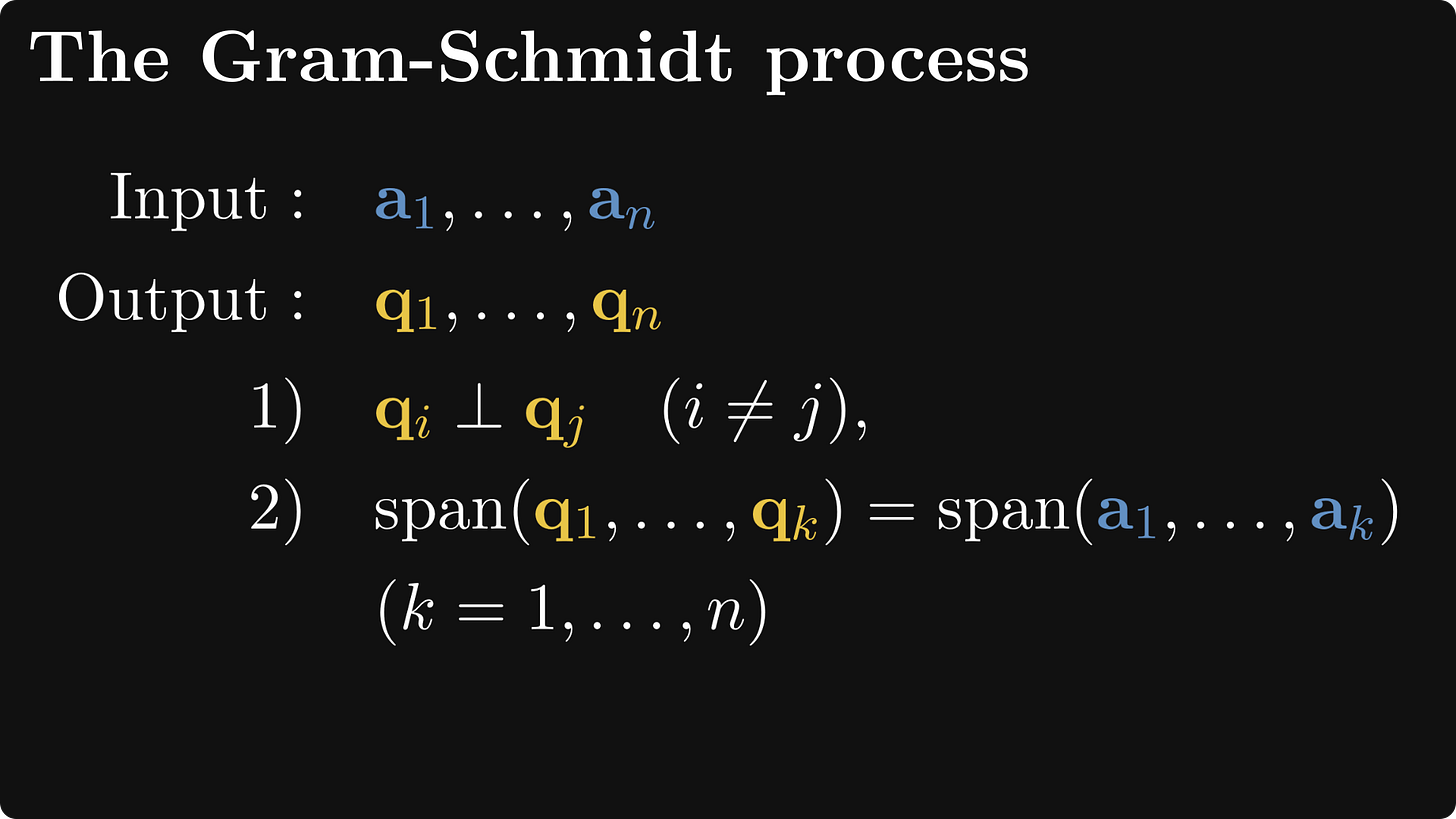 The Gram-Schmidt process