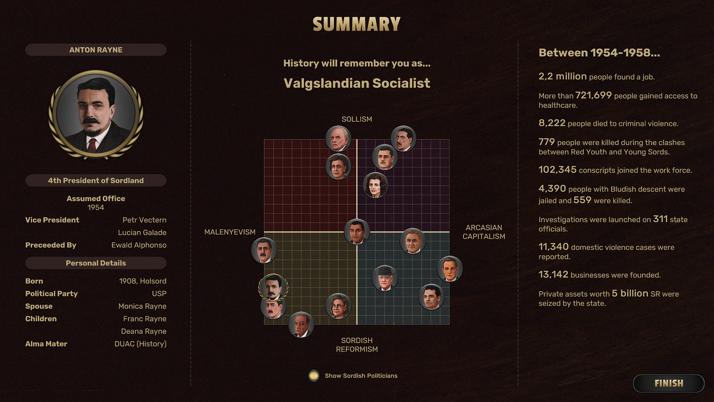 Endgame screen from Suzerain showing the player's success. On the left are personal details and information about his presidency. In the mdidle is where he charts on a political compass. On the right are statistics of how things resulted for the people and policies in Sordland.