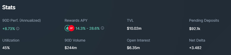 Lyra MM stats