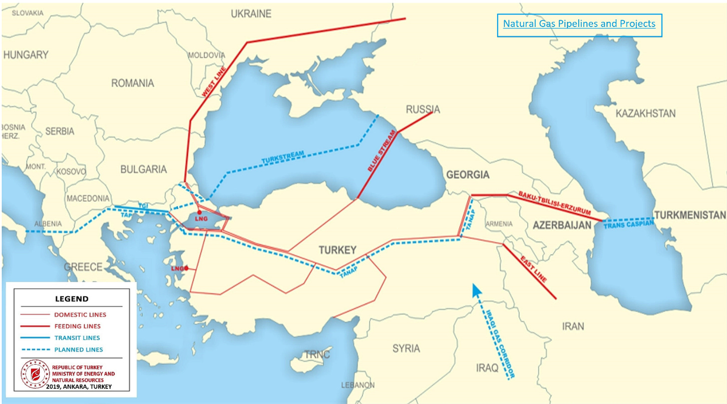 Development of the Turkish gas market - CEPCONSULT