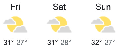 Townsville Weekend Weather Forecast