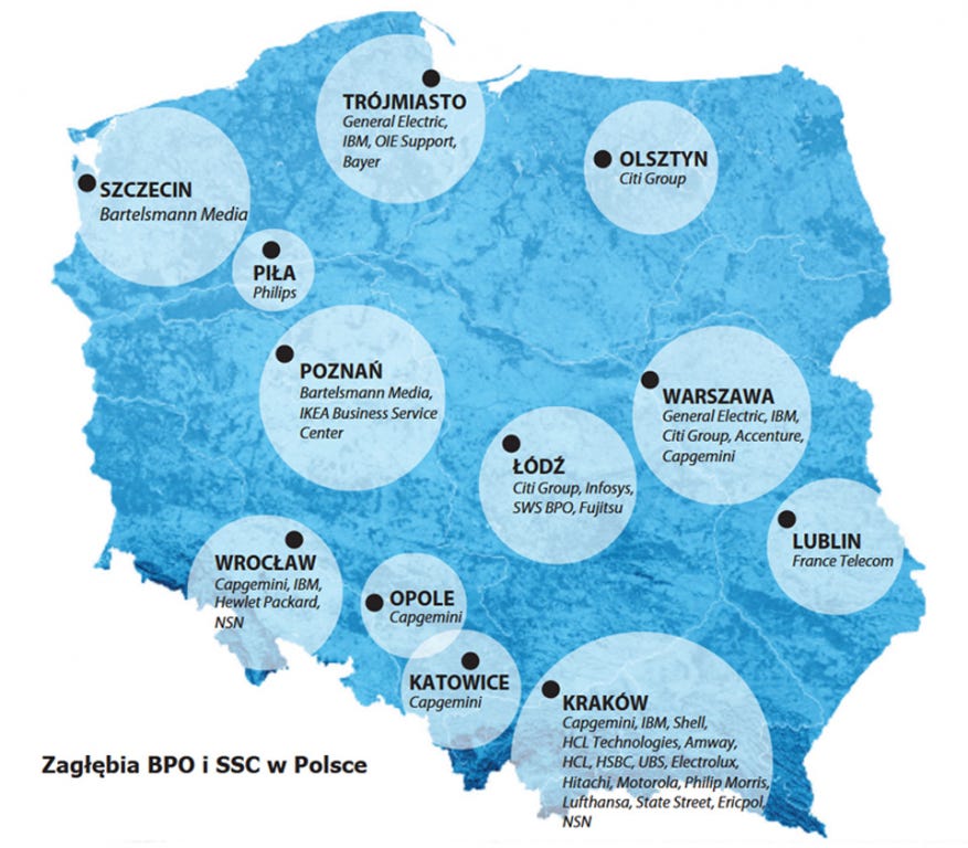 BPO i SSC – z czym to się je?