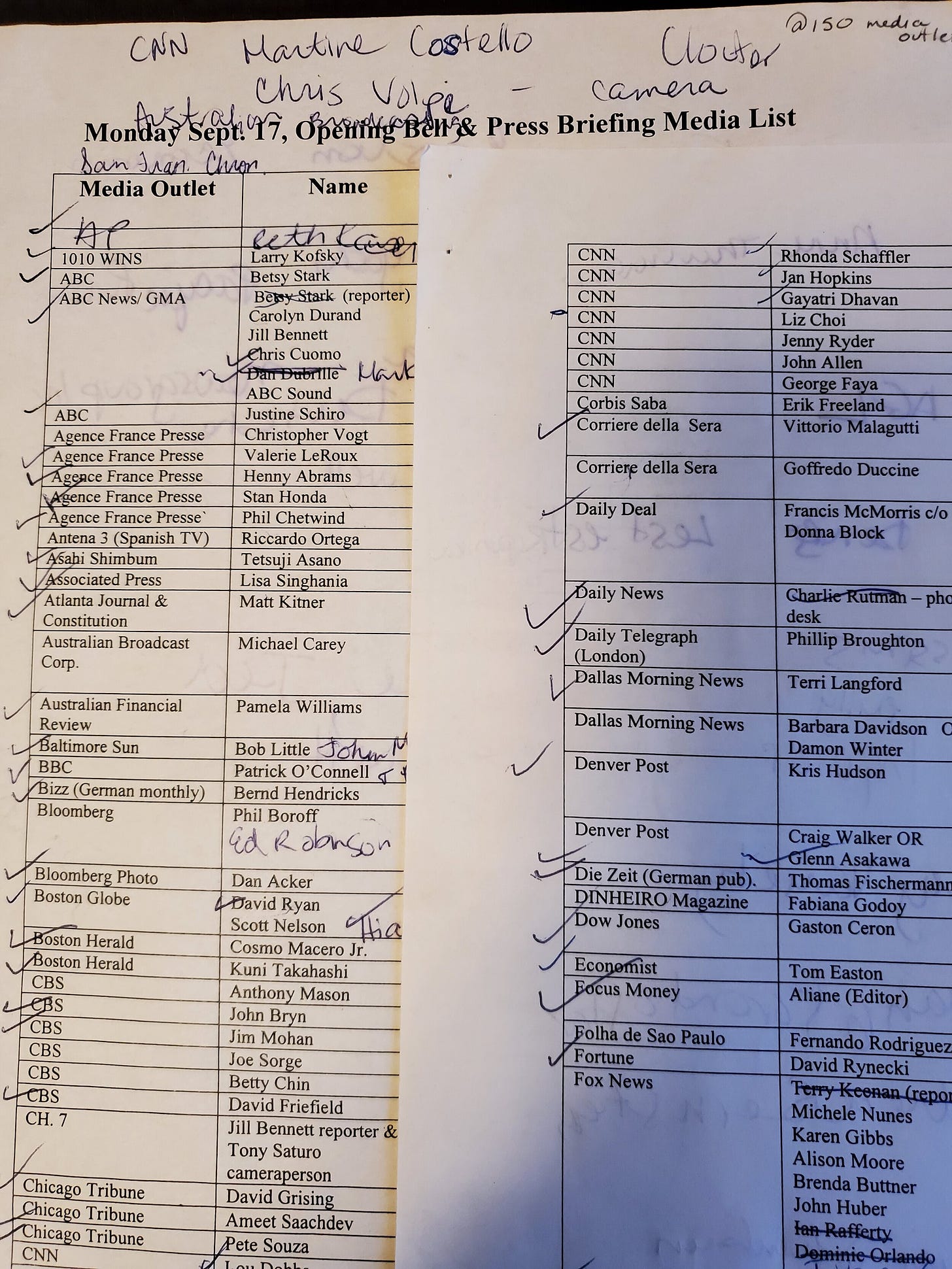 I kept the pre-event press list. There are more than five pages, which together list approximately 200 names, and more than 150 additional names are handwritten on the reverse sides and margins.
