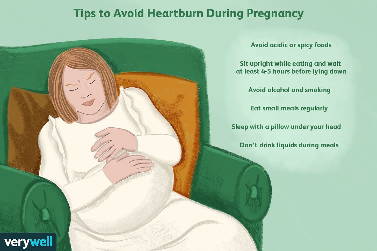 Heartburn in Pregnancy: Causes, Treatments, Preventions