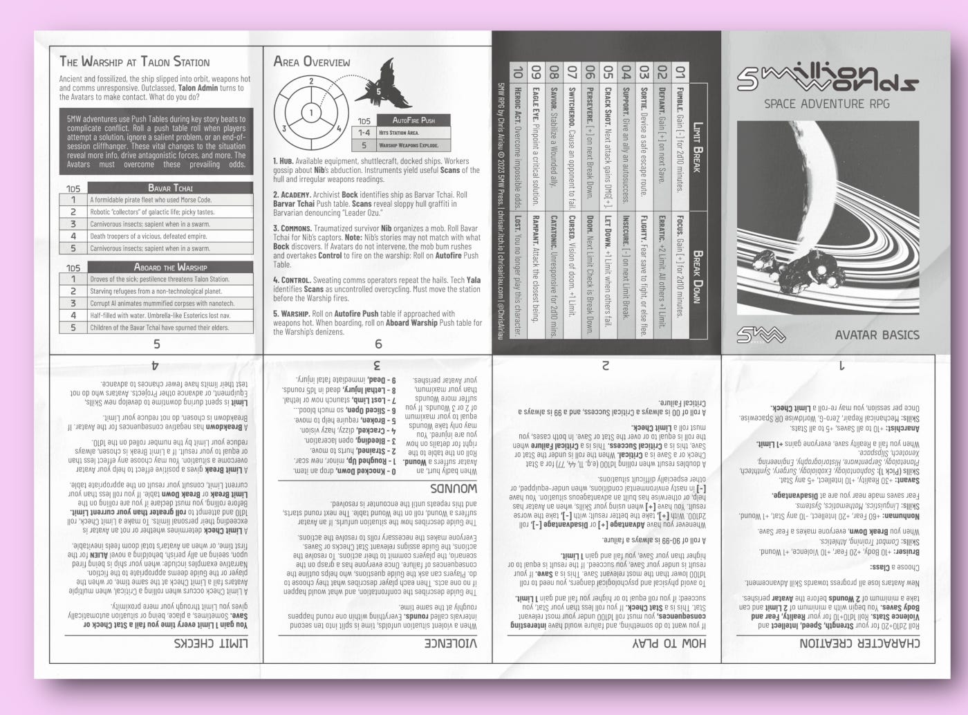 a single A4 page with 8 miniature “pages” of rules for 5 Million Worlds RPG.