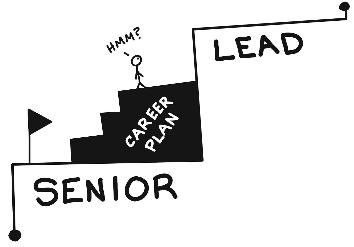 Illustration of stagnation on the career ladder
