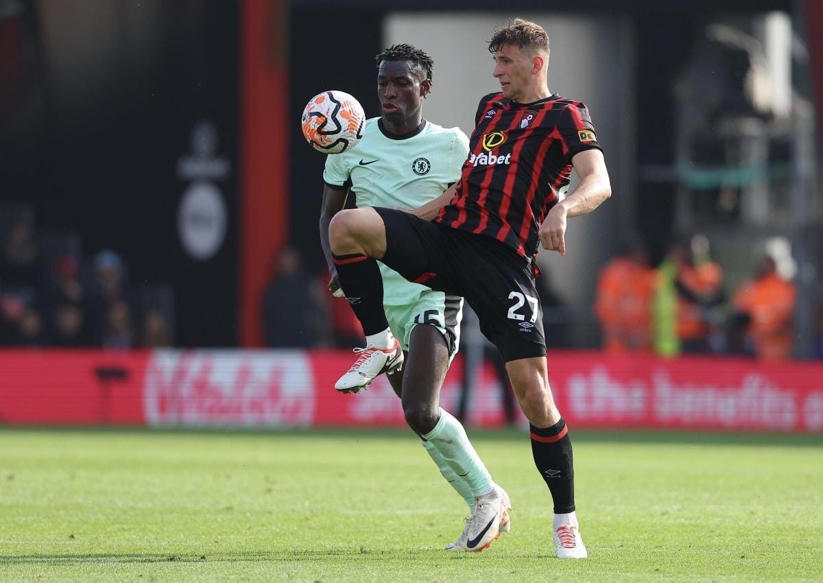 Illia Zabarnyi on facing Mykhailo Mudryk and Chelsea | Bournemouth Echo