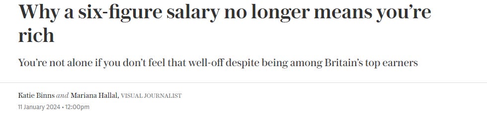 Telegraph Headline: "Why a six-figure salary no longer means you’re rich You’re not alone if you don’t feel that well-off despite being among Britain’s top earners"