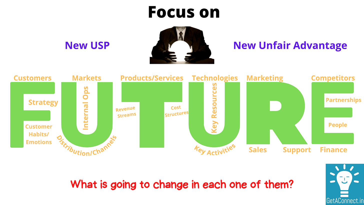 Focus on Future