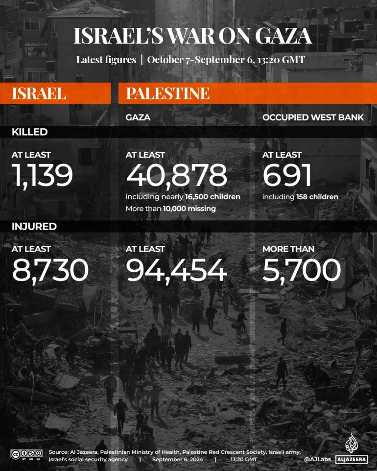 INTERACTIVE-LIVE-TRACKER-GAZA-SEPT6-2024-1320_1080x1350-1725629555