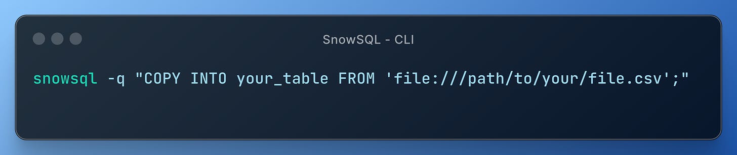 Copying a local file into SNowflake using the SnowSQL command