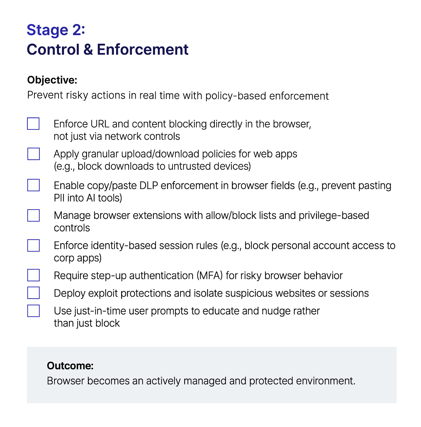 A detailed diagram for Stage 2 (Control & Enforcement) of the Browser Security Maturity Model, detailing policy-based controls like content blocking and DLP.