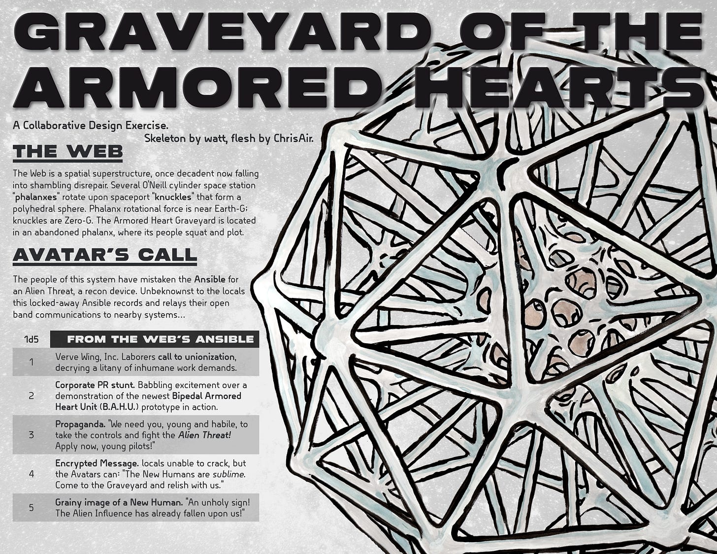 The intro spread with a skeletal-looking polyhedral sphere of connected cylinders and spheres.