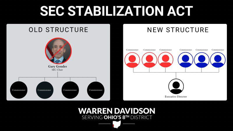 GOP Whip Tom Emmer Supports Warren Davidson Stabilization Act