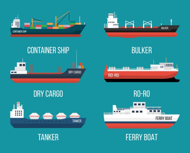 8,900+ Container Ship Illustrations, Royalty-Free Vector Graphics & Clip  Art - iStock | Shipping container, Cargo ship front, Shipping port