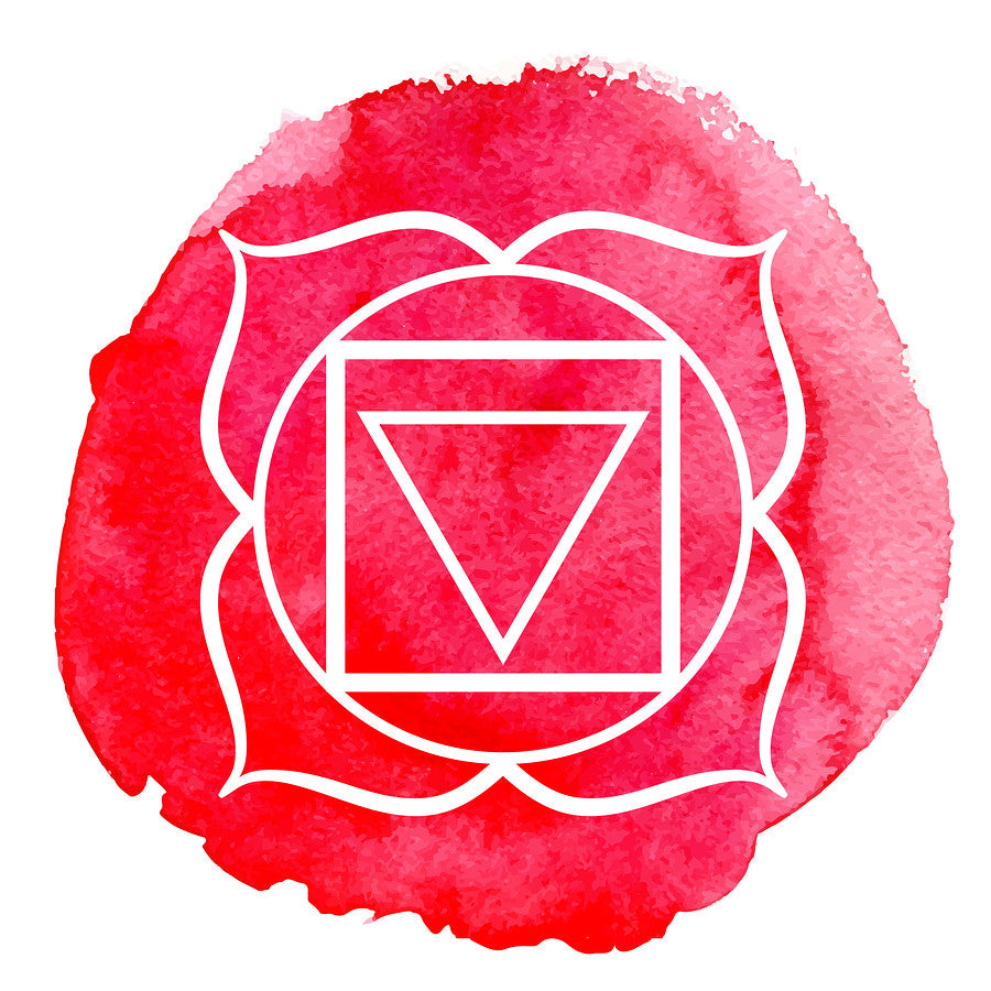 What is the Root Chakra – Aromacare