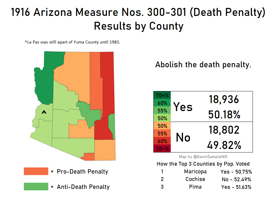 1916 arizona death penalty gavin sample