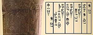 Lugal-kisalsi inscription