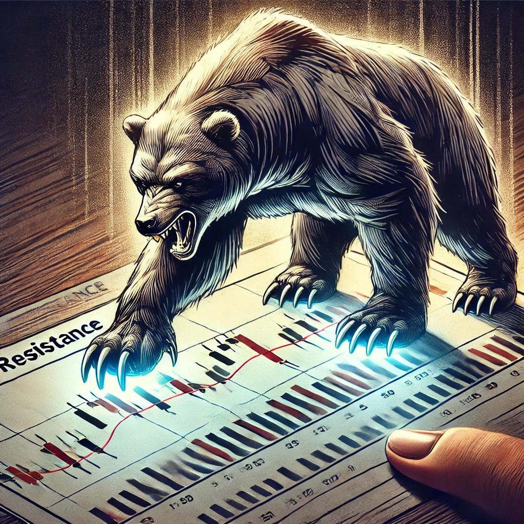 An artistic illustration of the technical analysis concept 'Resistance' using a bear symbol. In the image, a powerful bear is stepping on a financial chart with all its might, symbolizing resistance. The bear is pressing down on the chart from above, using its weight to prevent the price from rising higher. The chart shows candlestick patterns and a visible resistance line under the bear’s paw. The scene conveys the idea of bearish pressure holding the price down, with a dramatic atmosphere that emphasizes the strength and intensity of the resistance concept.