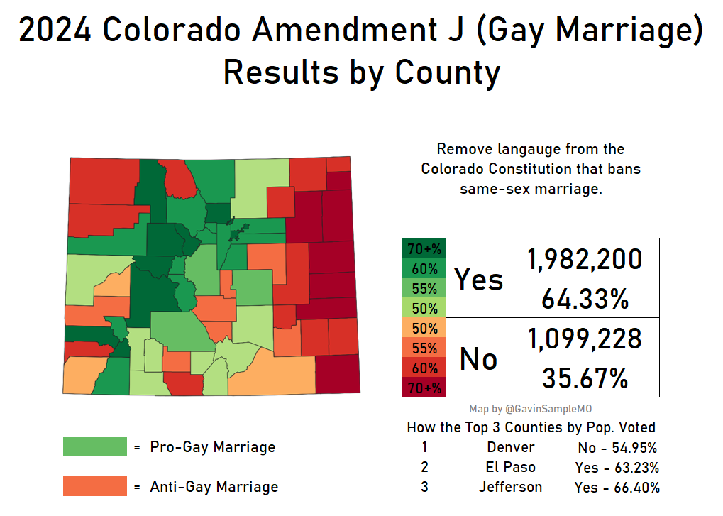 2024 colorado amendment j gay marriage gavin sample