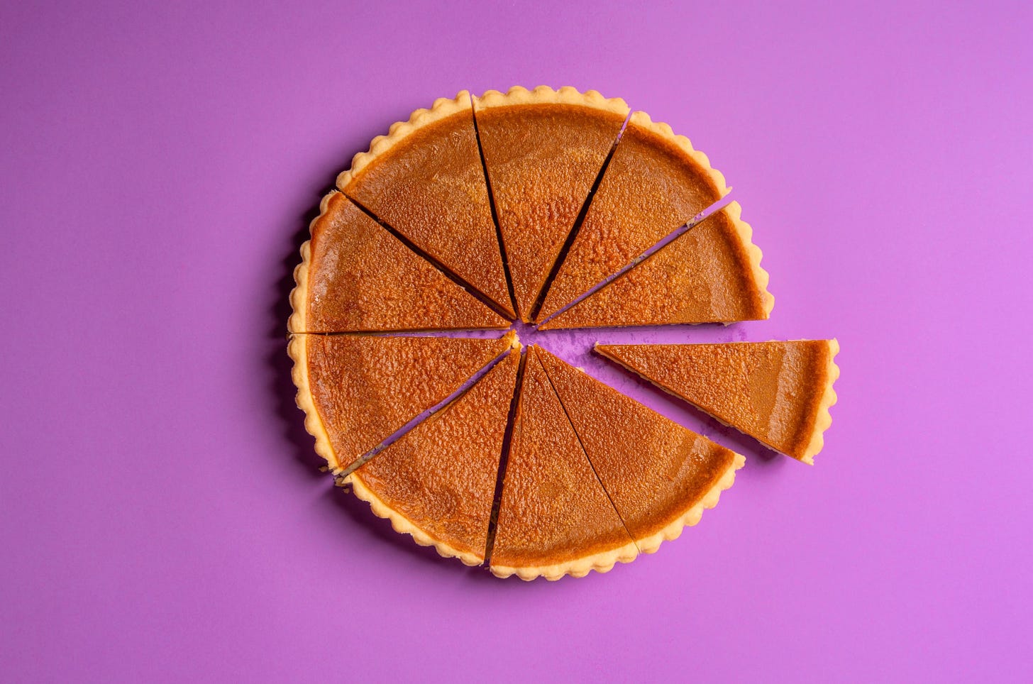 Pie cut into 10 equal pieces.