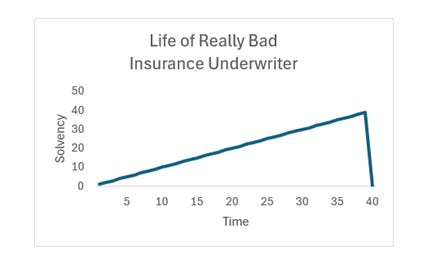 A graph of a loss

AI-generated content may be incorrect.