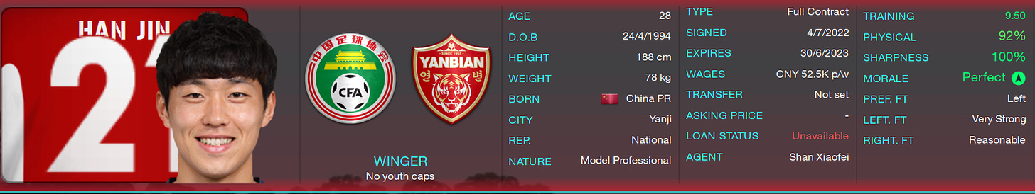 Football Manager 2023 Han Jin