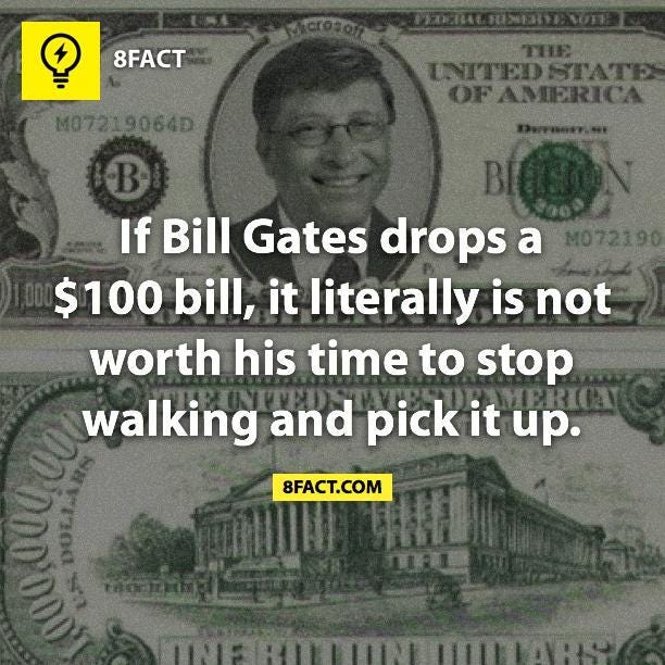 8FACT on Twitter: "If Bill Gates drops a $100 bill, it literally is not  worth his time to stop walking and pick it up. http://t.co/M0NZm1ZHQc" /  Twitter