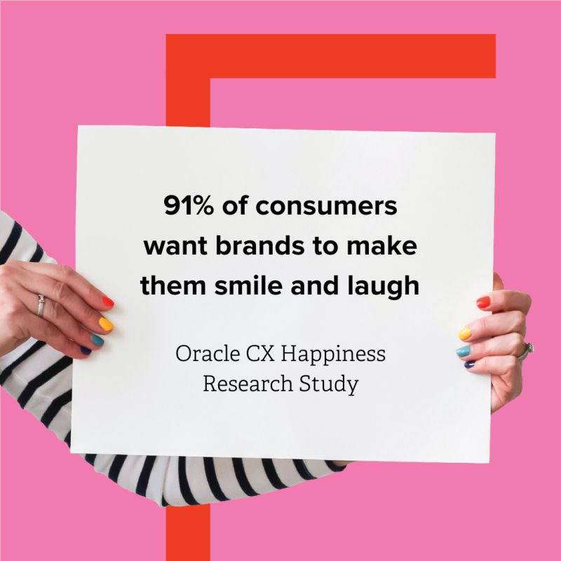 Picture show hands holding a sign that says "91% of consumers want brands to make them smile and laugh. Source: Oracle CX Happiness Research Study."