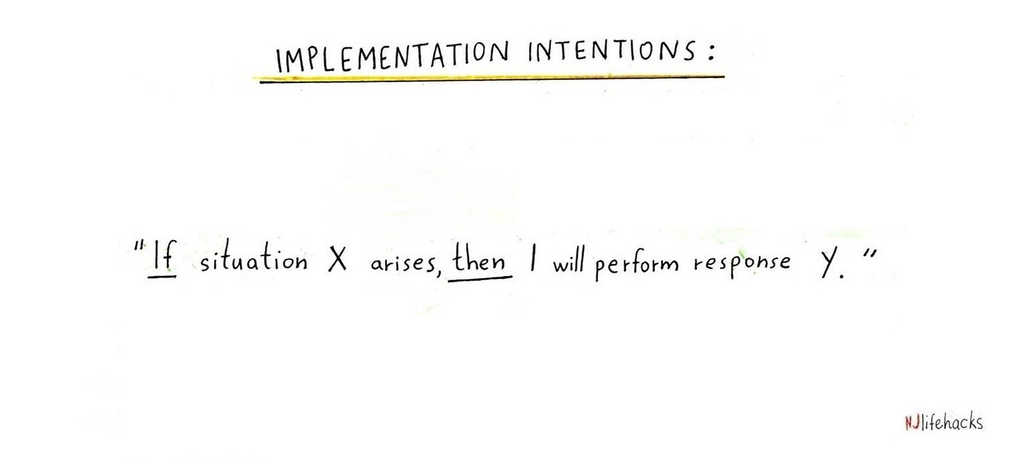 implementation intentions and procrastination