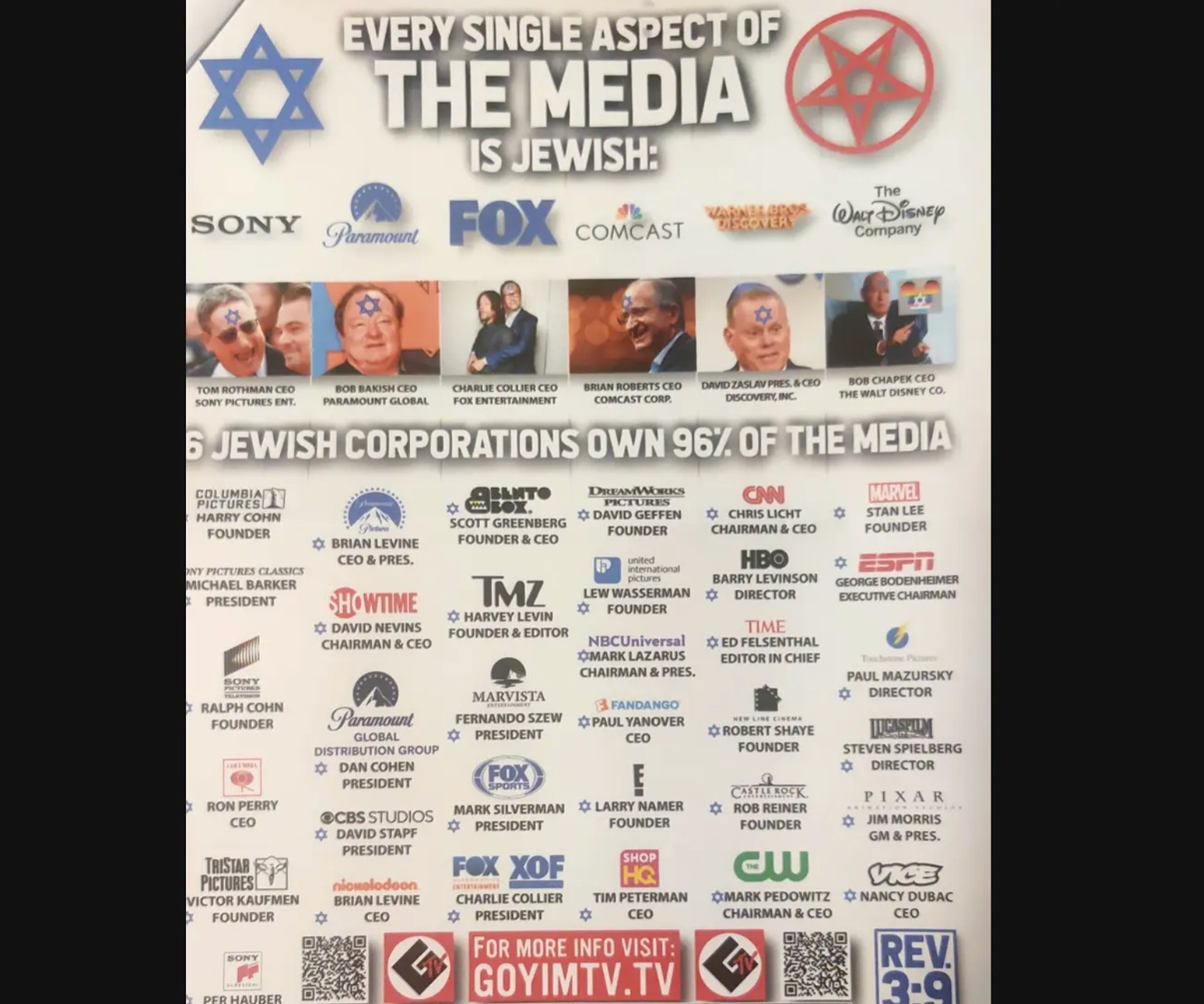 Image of a flyers that has been found in several states purportedly showing Jewish media ownership