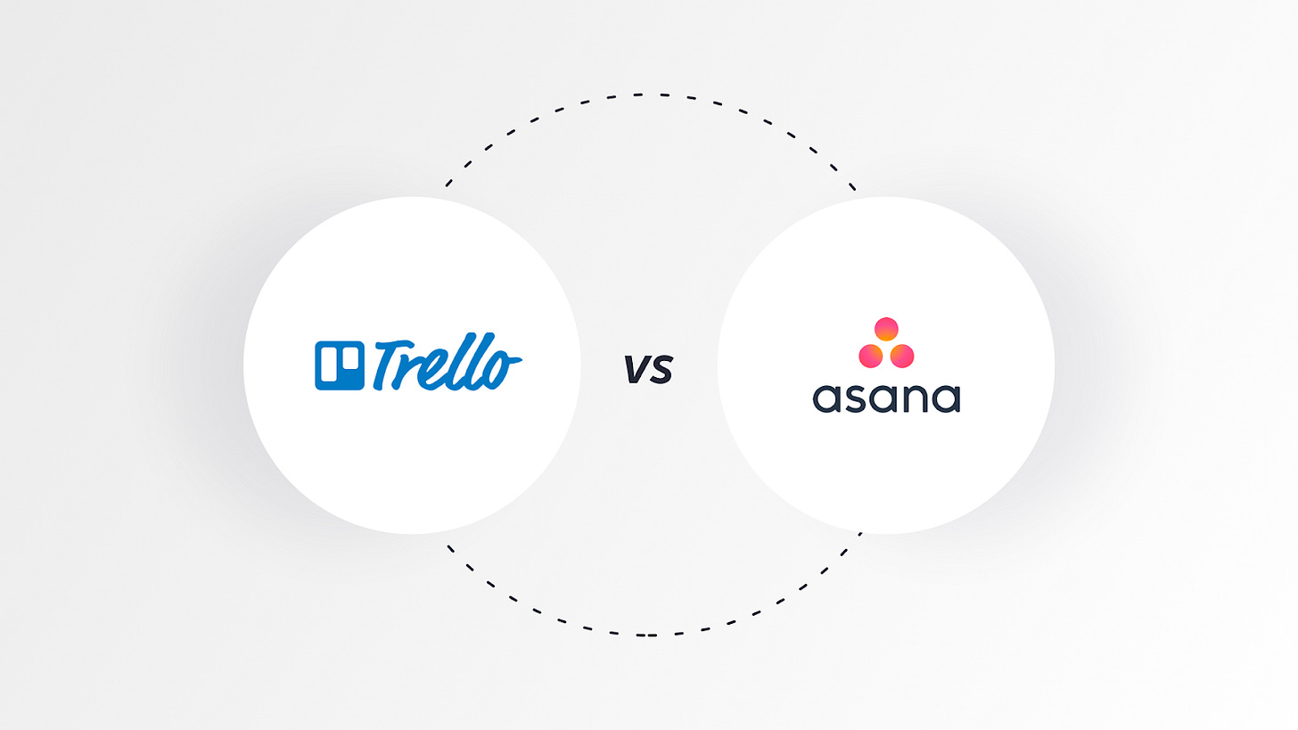 Trello vs Asana: Which Should You Choose and Why? – Customer Service Blog  from HappyFox