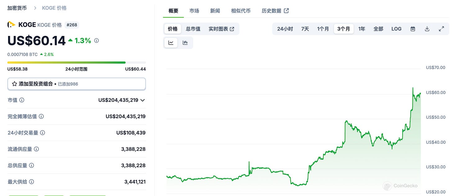 Binance BSC Strategy Disassembly