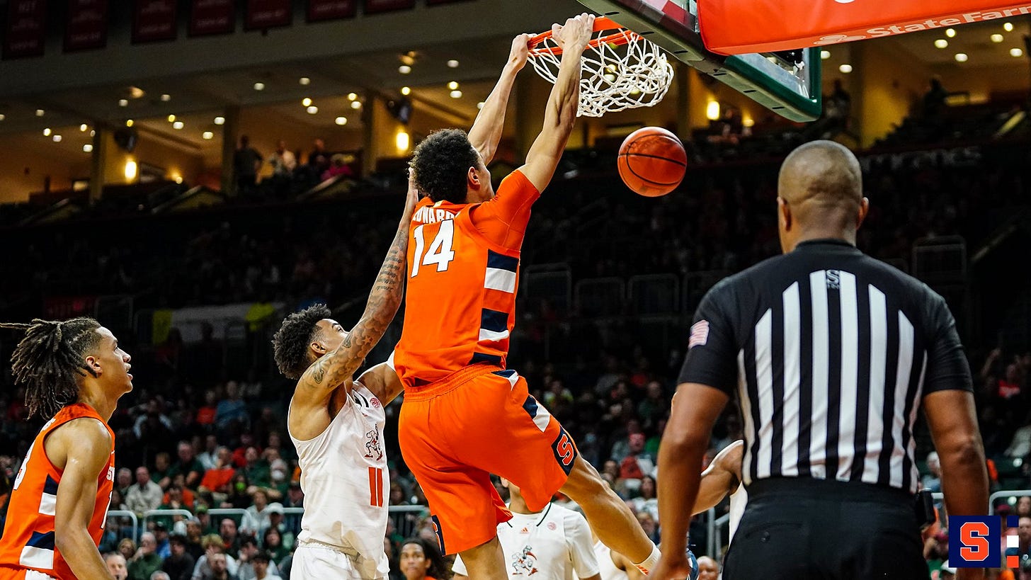 Syracuse falls short in loss at Miami, 82-78