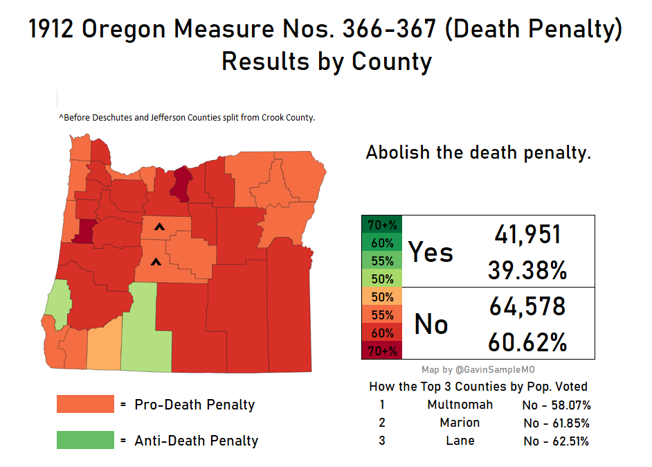 1912 oregon death penalty gavin sample