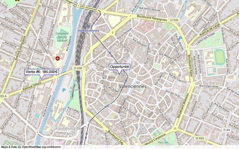Overview
