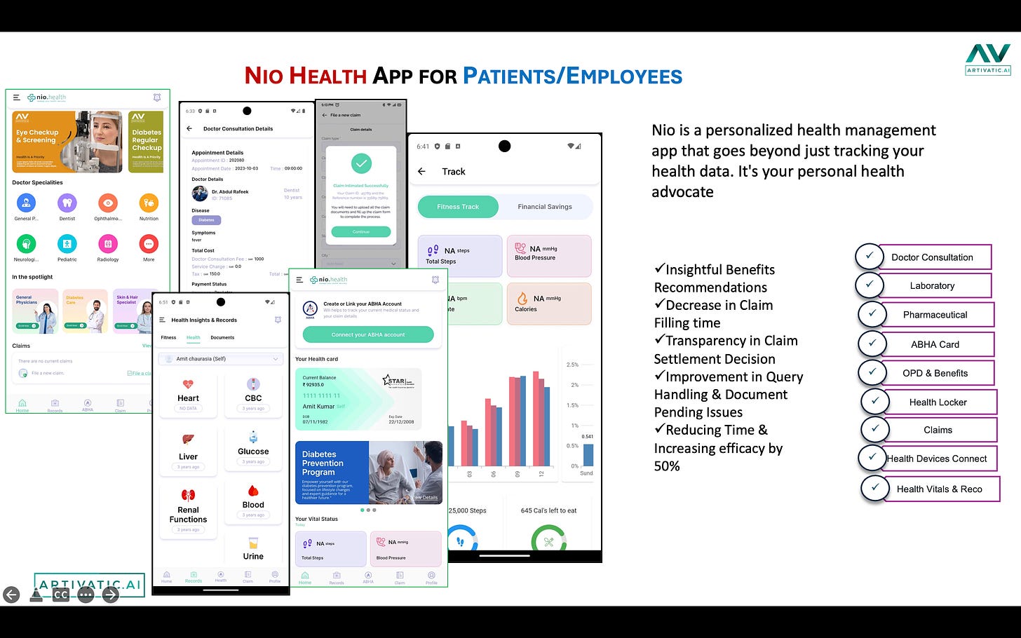 NiO Health App