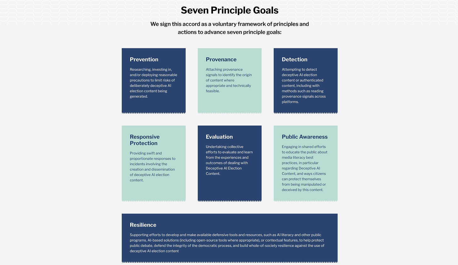 Seven Principle Goals We sign this accord as a voluntary framework of principles and actions to advance seven principle goals:  Prevention Researching, investing in, and/or deploying reasonable precautions to limit risks of deliberately deceptive AI election content being generated.  Provenance Attaching provenance signals to identify the origin of content where appropriate and technically feasible.   Detection Attempting to detect deceptive AI election content or authenticated content, including with methods such as reading provenance signals across platforms.   Responsive Protection Providing swift and proportionate responses to incidents involving the creation and dissemination of deceptive AI election content.   Evaluation Undertaking collective efforts to evaluate and learn from the experiences and outcomes of dealing with Deceptive AI Election Content.  Public Awareness Engaging in shared efforts to educate the public about media literacy best practices, in particular regarding Deceptive AI Content, and ways citizens can protect themselves from being manipulated or deceived by this content.  Resilience Supporting efforts to develop and make available defensive tools and resources, such as AI literacy and other public programs, AI-based solutions (including open-source tools where appropriate), or contextual features, to help protect public debate, defend the integrity of the democratic process, and build whole-of-society resilience against the use of deceptive AI election content