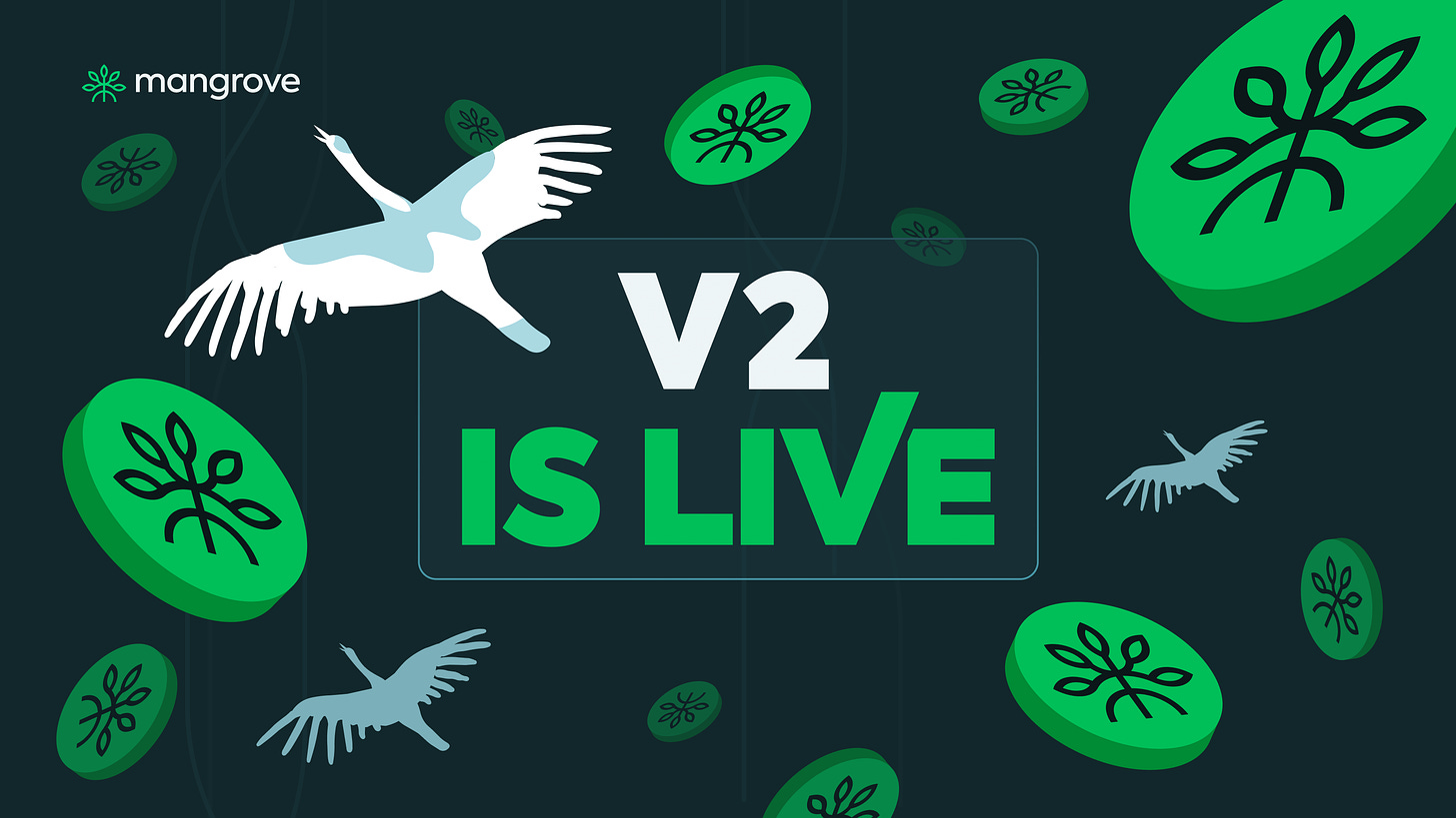 Graphic announcing the launch of Mangrove V2. Features a dark background with floating green coins displaying the Mangrove logo and flying white cranes. Central text reads 'V2 IS LIVE' in bold white and green, with the Mangrove logo in the top-left corner.