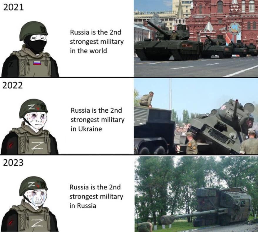 May be an image of 4 people and text that says '2021 Russia is the 2nd strongest military in the world 2022 Russia is the 2nd strongest military in Ukraine 2023 Russia is the 2nd strongest military in Russia'
