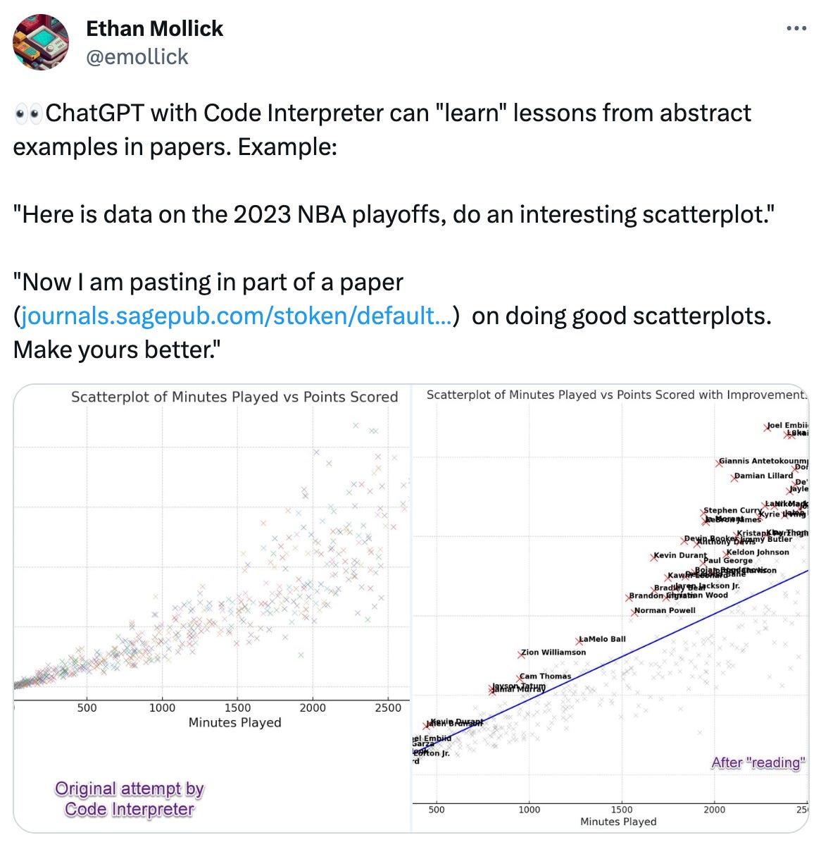  See new Tweets Conversation Ethan Mollick @emollick 👀ChatGPT with Code Interpreter can "learn" lessons from abstract examples in papers. Example:  "Here is data on the 2023 NBA playoffs, do an interesting scatterplot."  "Now I am pasting in part of a paper (https://journals.sagepub.com/stoken/default+domain/10.1177%2F15291006211051956-FREE/full#abstract)  on doing good scatterplots. Make yours better."