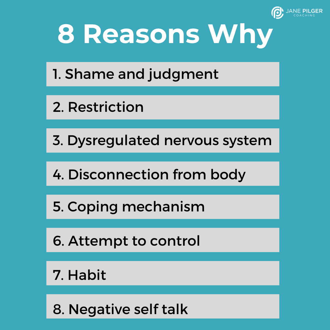 List titled "8 reasons why" points to shame and judgement, restriction, dysregulated nervous system, disconnextion from body, coping mechanism, attempt to control, habit, and negative self talk as the reasons for bad relationships with food.